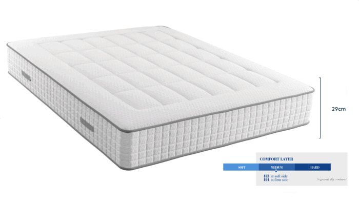 Optima madras 160x200 cm